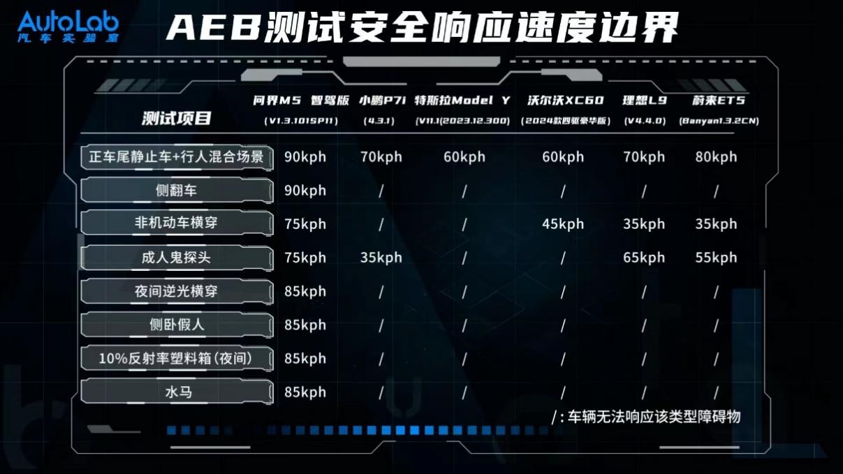 二孩家庭的福利来了，新哈弗h5安全可靠为家庭保驾护航